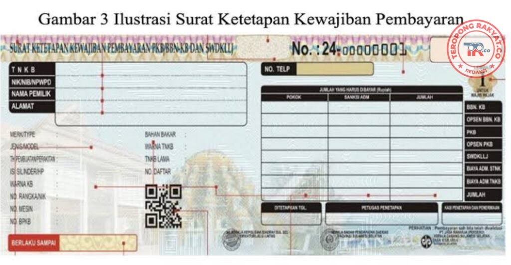 Portal Berita Indonesia dan Dunia Terkini Hari Ini, Update Harian Terbaru, Terlengkap, Tajam, Aktual dan Berimbang. Pemerintah Akan Terapkan Dua Pajak Baru untuk Kendaraan Bermotor Mulai Tahun Depan di 2025 - Teropong Rakyat