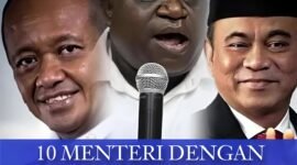 10 Menteri Terburuk Versi Celios