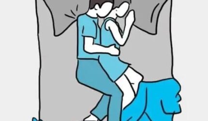 Hubungan Intim yang Sehat, Tips & Panduan untuk Pasangan - Teropong Rakyat