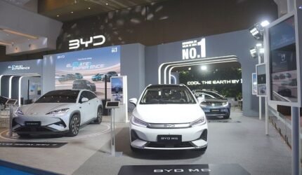 Pemerintah Resmi Hentikan Insentif Mobil Listrik CBU, Hak Istimewa BYD, VinFast dkk Dicabut! - Teropong Rakyat