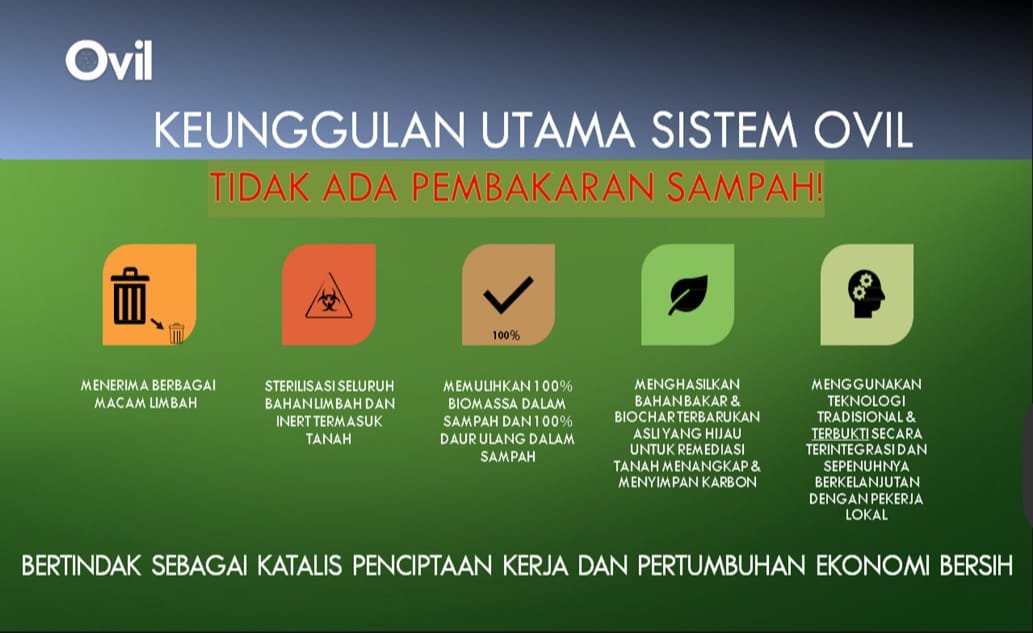 PT. OVIL Environment Energy Hadirkan Teknologi “Waste to Energy” Ramah Lingkungan di Indonesia