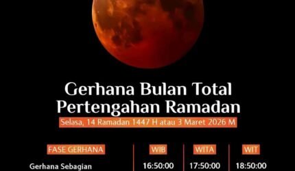 Gerhana Bulan Total Hiasi Pertengahan Ramadan - Teropong Rakyat