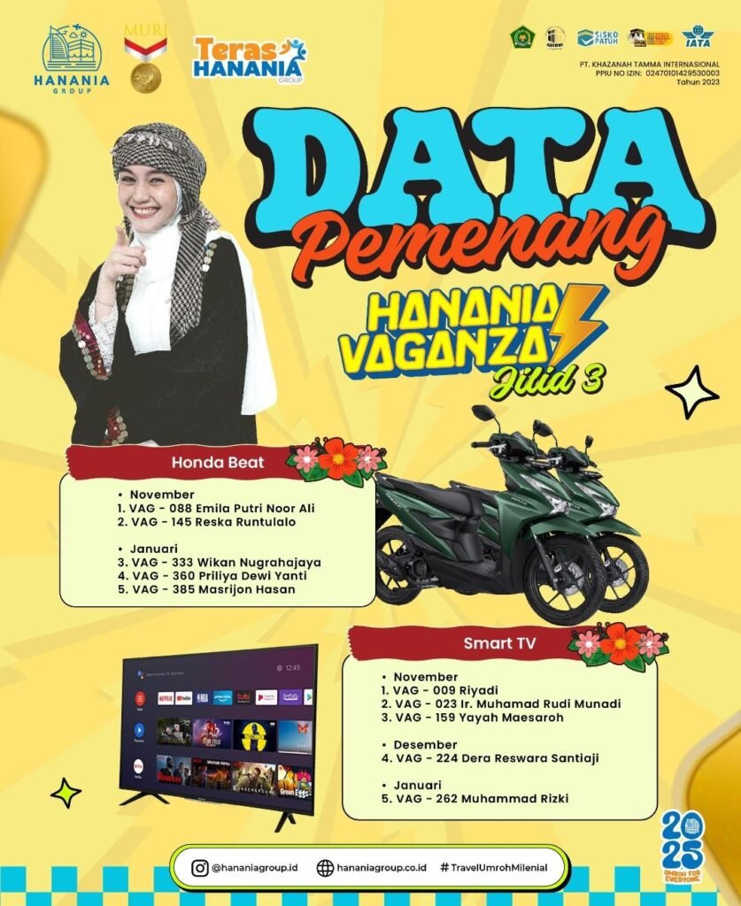 Portal Berita Indonesia dan Dunia Terkini Hari Ini, Update Harian Terbaru, Terlengkap, Tajam, Aktual dan Berimbang. Polemik Hanania Group: Pemenang Undian Klaim Hadiah Tak Kunjung Diterima - Teropong Rakyat