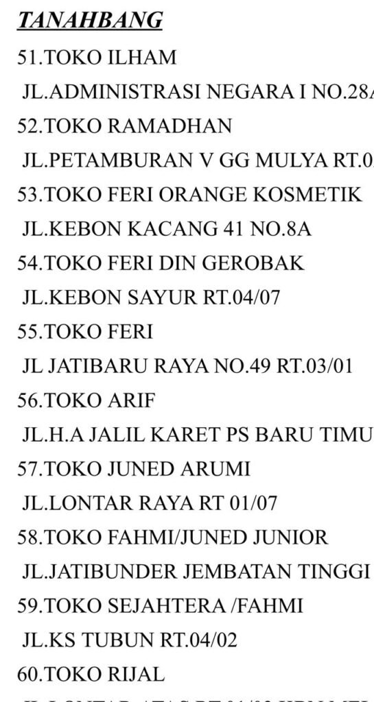 Portal Berita Indonesia dan Dunia Terkini Hari Ini, Update Harian Terbaru, Terlengkap, Tajam, Aktual dan Berimbang. Dugaan Peredaran Obat Keras Terbatas di Tanah Abang Kembali Jadi Sorotan - Teropong Rakyat