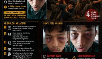 Dugaan Pengeroyokan terhadap Guru dan Imam Masjid Tuai Sorotan, Keluarga Harapkan Kepastian Hukum - Teropong Rakyat