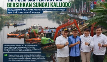 TNI-Polri dan Pemprov DKI Bersihkan Sungai Kalijodo, Ketua RW 05 Tekankan Kesadaran Warga Jaga Lingkungan - Teropong Rakyat
