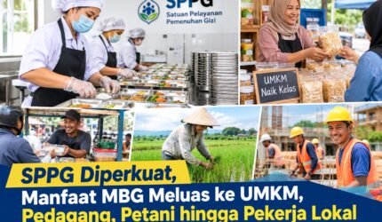 SPPG Diperkuat, Manfaat MBG Meluas ke UMKM, Pedagang, Petani hingga Pekerja Lokal - Teropong Rakyat