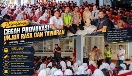 Polsek Pondok Gede Gelar Sosialisasi Kamtibmas di SMKS Hutama, Ajak Pelajar Tolak Provokasi Unjuk Rasa dan Tawuran - Teropong Rakyat