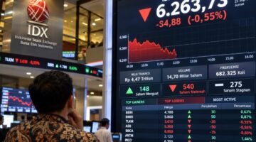 IHSG Berbalik Melemah, Sesi I Turun 0,55 Persen ke Level 6.263