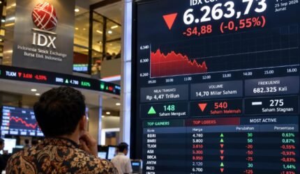 IHSG Berbalik Melemah, Sesi I Turun 0,55 Persen ke Level 6.263 - Teropong Rakyat
