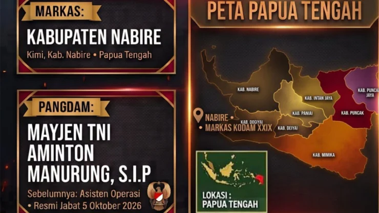 Portal Berita Indonesia dan Dunia Terkini Hari Ini, Update Harian Terbaru, Terlengkap, Tajam, Aktual dan Berimbang. Kodam XXIX/Mambruk Resmi Berdiri di Nabire, Perkuat Pengabdian TNI AD di Papua Tengah