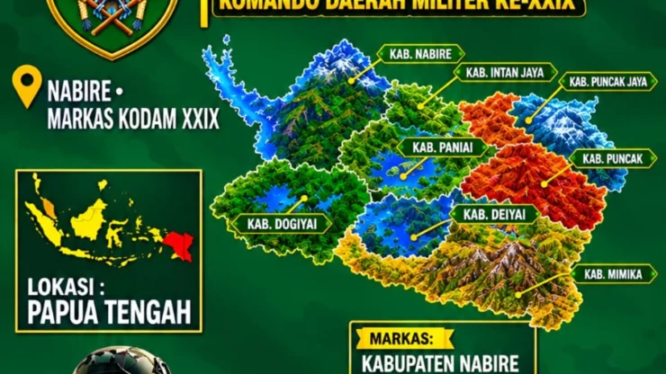 Portal Berita Indonesia dan Dunia Terkini Hari Ini, Update Harian Terbaru, Terlengkap, Tajam, Aktual dan Berimbang. Kodam XXIX/Mambruk Resmi Berdiri di Nabire, Perkuat Pertanahan dan Pengabdian TNI AD di Papua Tengah